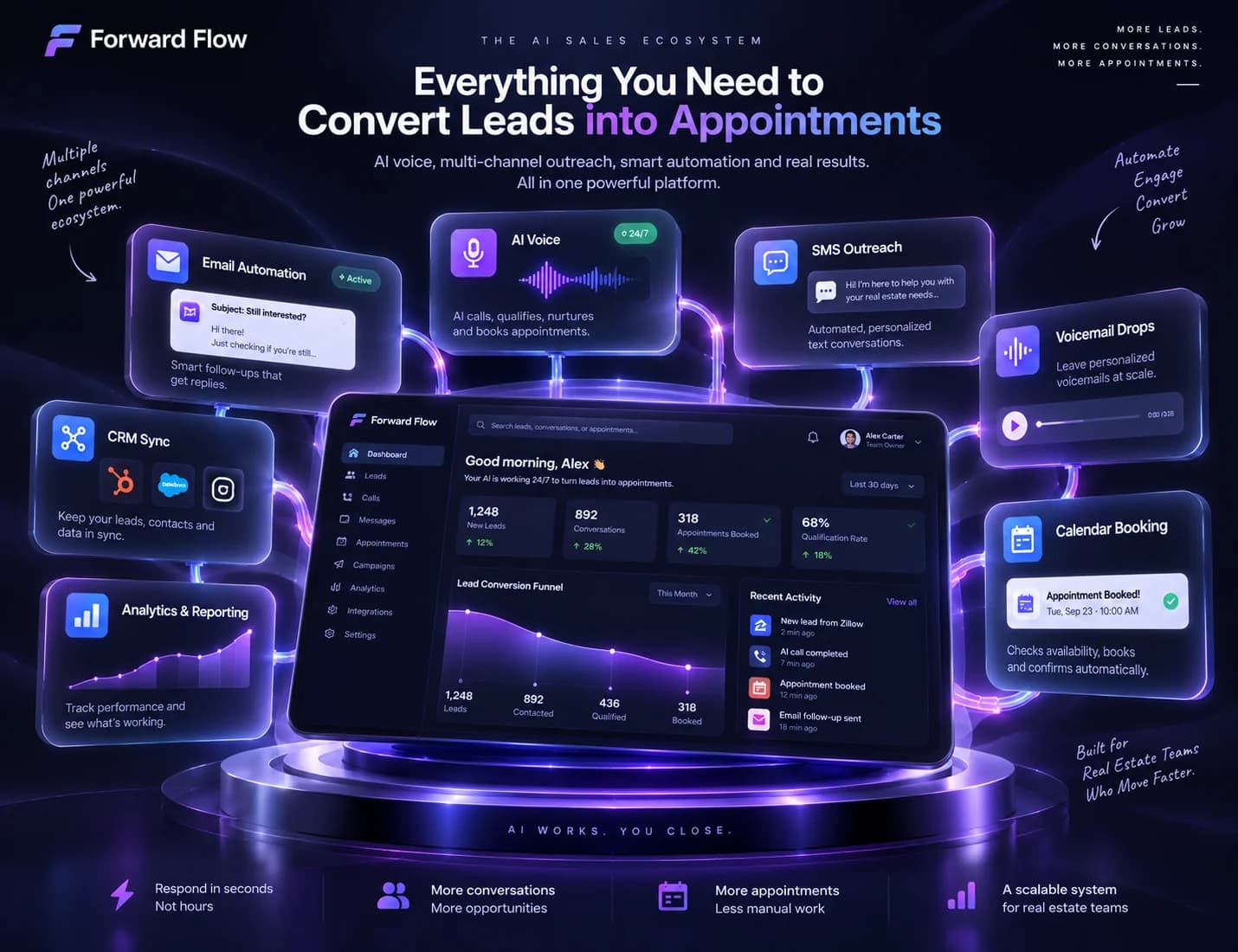 Forward Flow preview
